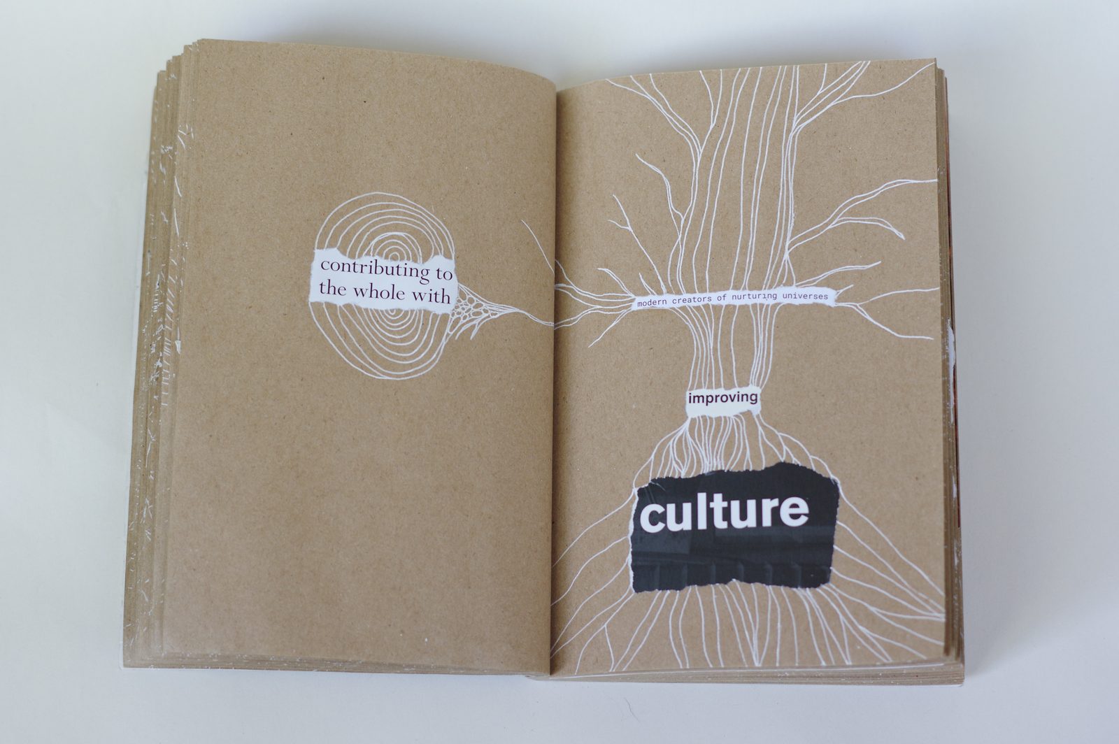 Collage book